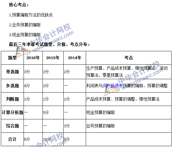 八路軍120師115師129師_總經濟師_福建經濟學校師鋪校區
