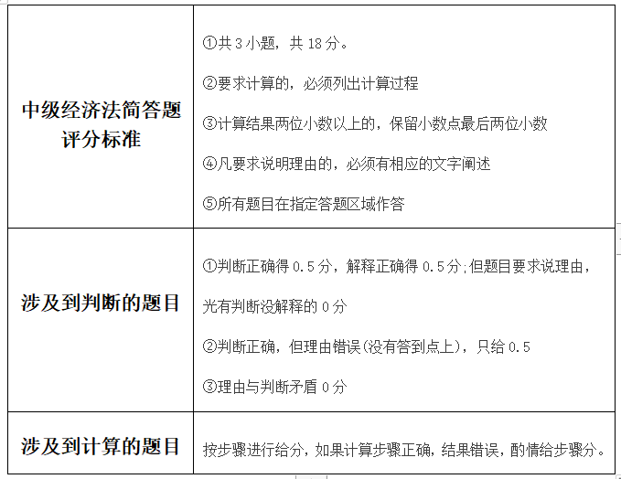 福建經濟學校師鋪校區_總經濟師_八路軍120師115師129師
