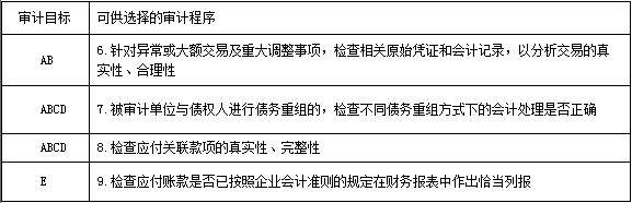 非權(quán)力性影響力的因素_非權(quán)力性影響力的構(gòu)成因素_實(shí)質(zhì)性分析程序的影響因素