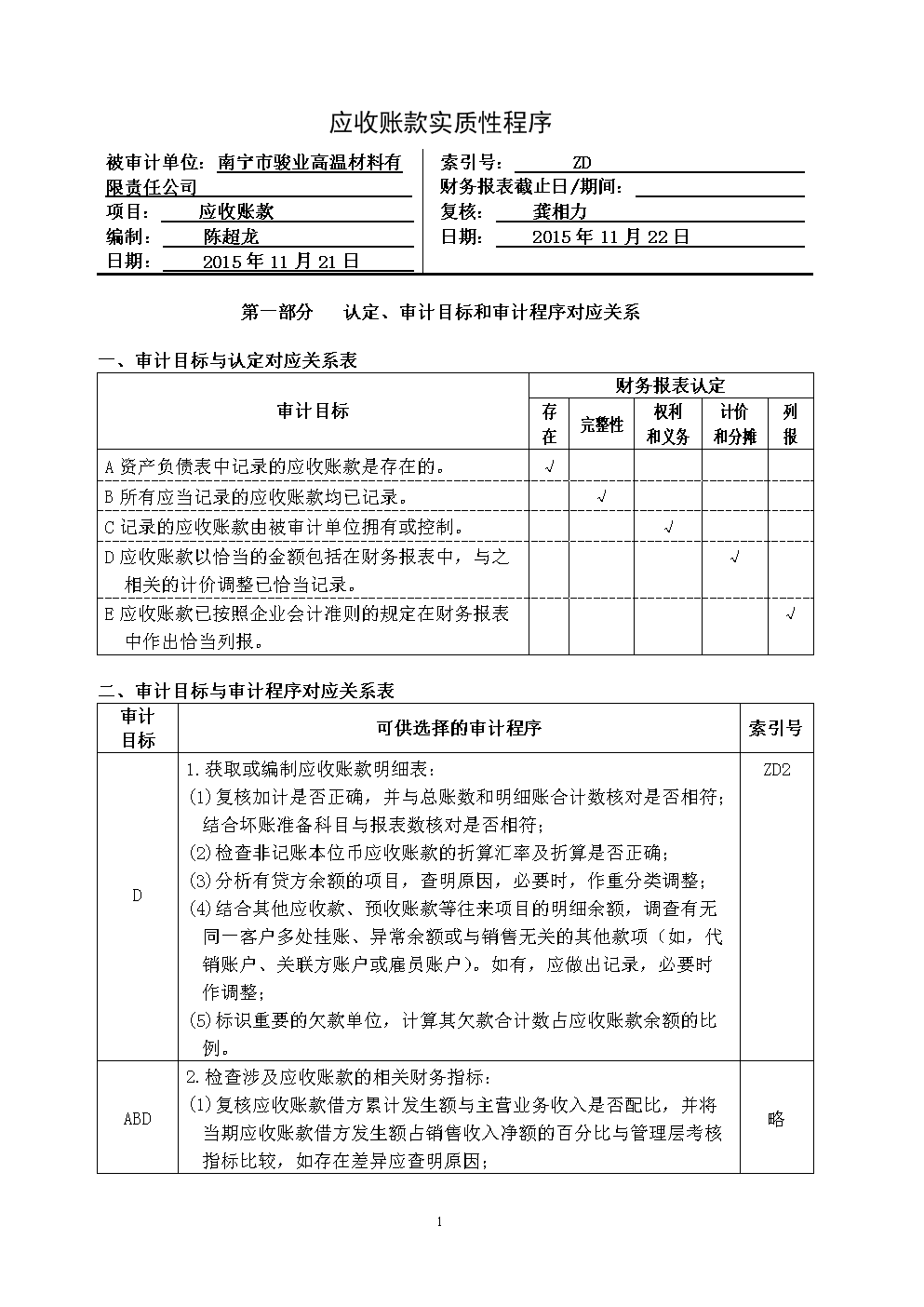 實(shí)質(zhì)性分析程序的影響因素_非權(quán)力性影響力的因素_非權(quán)力性影響力的構(gòu)成因素