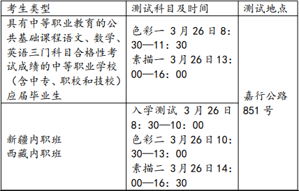 湛江衛校招生_湛江招生考試網_湛江農工商2016招生