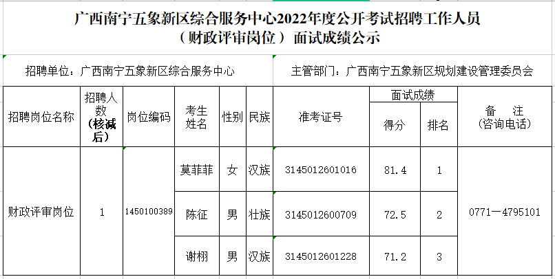 廣西財政會計考試網(wǎng)_廣西財政會計考試網(wǎng)_廣西財政會計網(wǎng)站