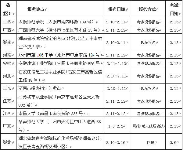 陽光高考信息平臺官網(wǎng)自主招生_陜西自主招生官網(wǎng)_陜西招生信息考試網(wǎng)