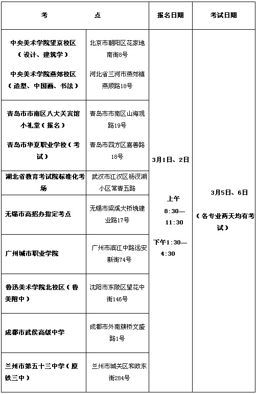 陽光高考信息平臺官網(wǎng)自主招生_陜西招生信息考試網(wǎng)_陜西自主招生官網(wǎng)