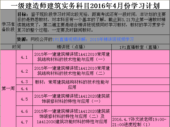 建造師培訓哪家好_二級建造師考前培訓機構_全國建造師信息查詢 住房和城鄉建設部中國建造師網