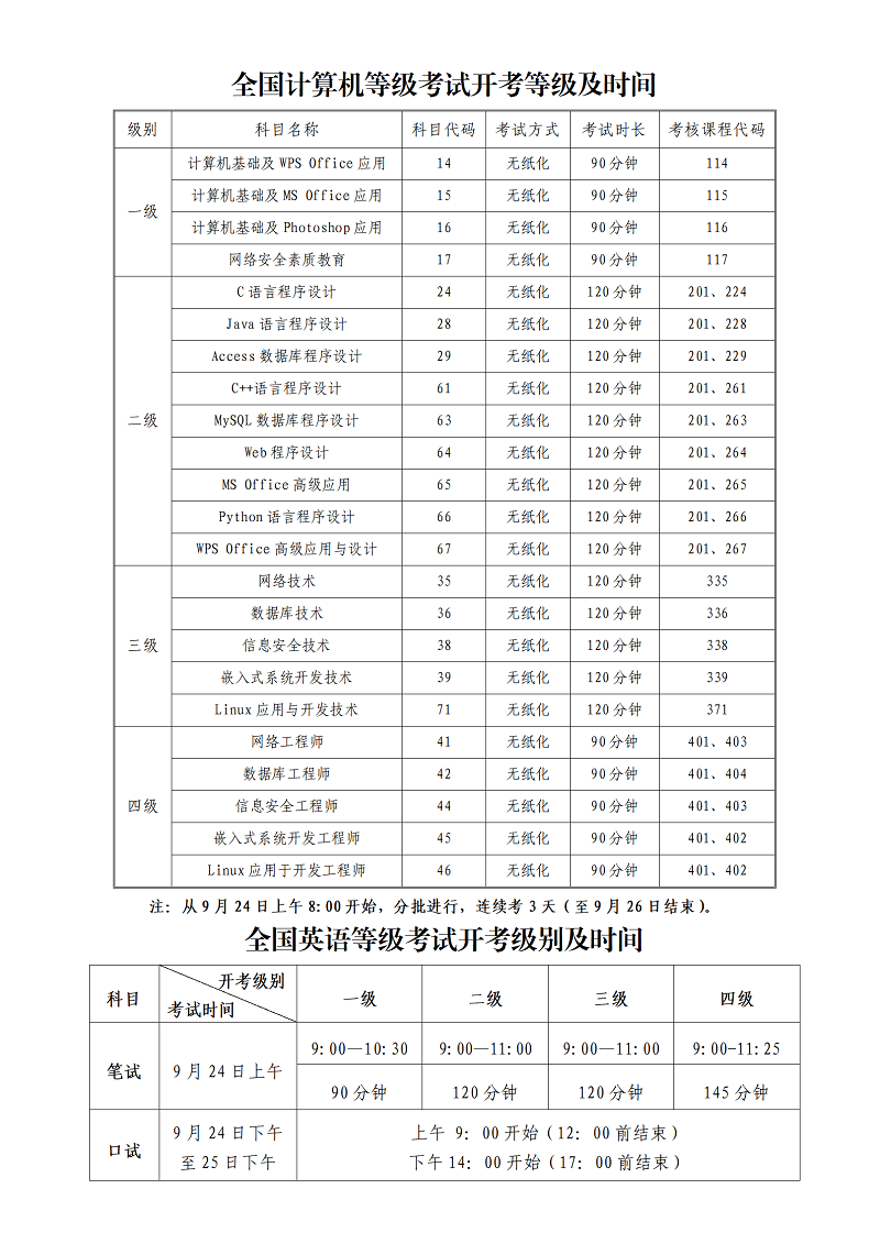 （核稿）2022年下半年全國英語等級考試和全國計算機等級考試（深圳考區）將于9月24日開考_06.png