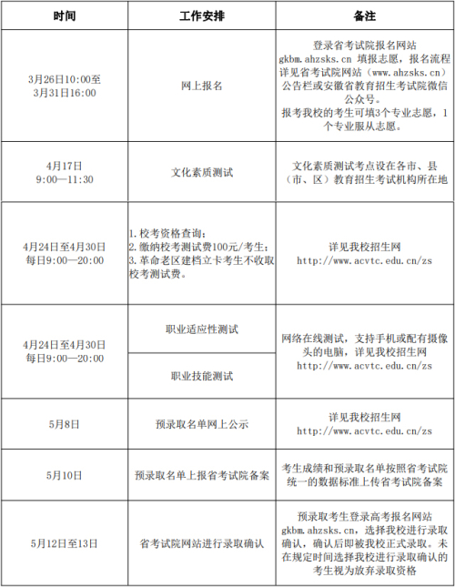 合肥招生考試網(wǎng)_2014年廣東省自主招生綜合文化考試試題及答案_合肥教育招生考試院網(wǎng)