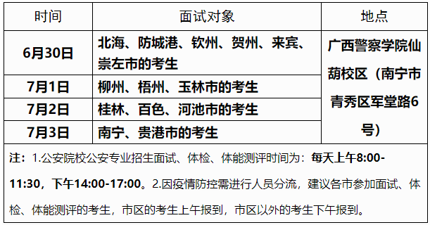 百色祈福高中招生_百色招生考試網_百色招生考試網