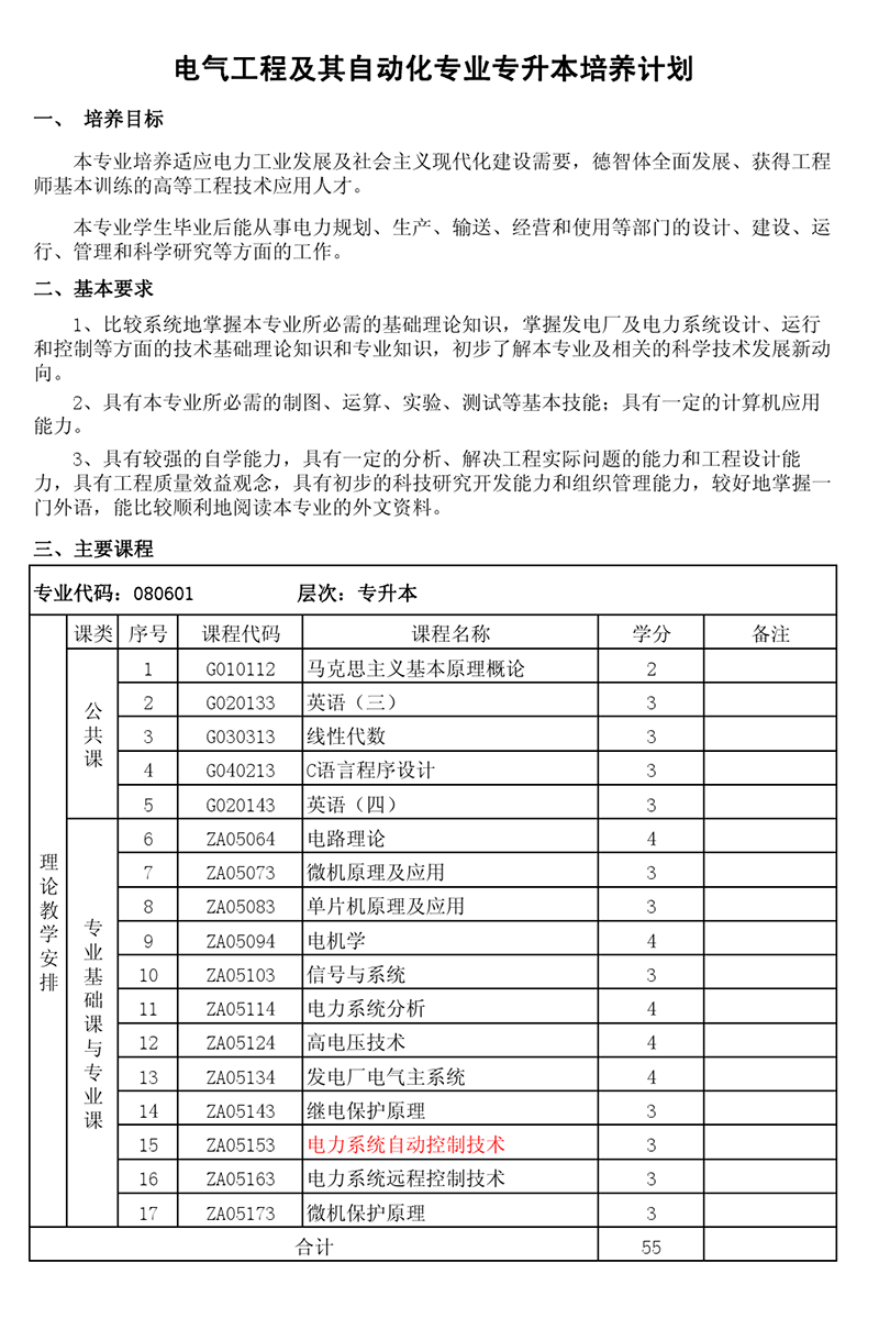 電氣工程師考試_建筑電氣通用圖集09bd5 內線工程_河北工程大學科信學院電氣