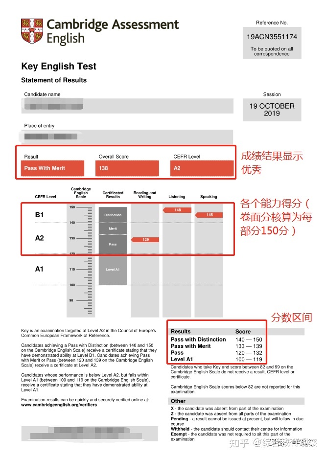 劍橋商務英語成績查詢_英語6級查詢成績時間_15英語ab級查詢成績