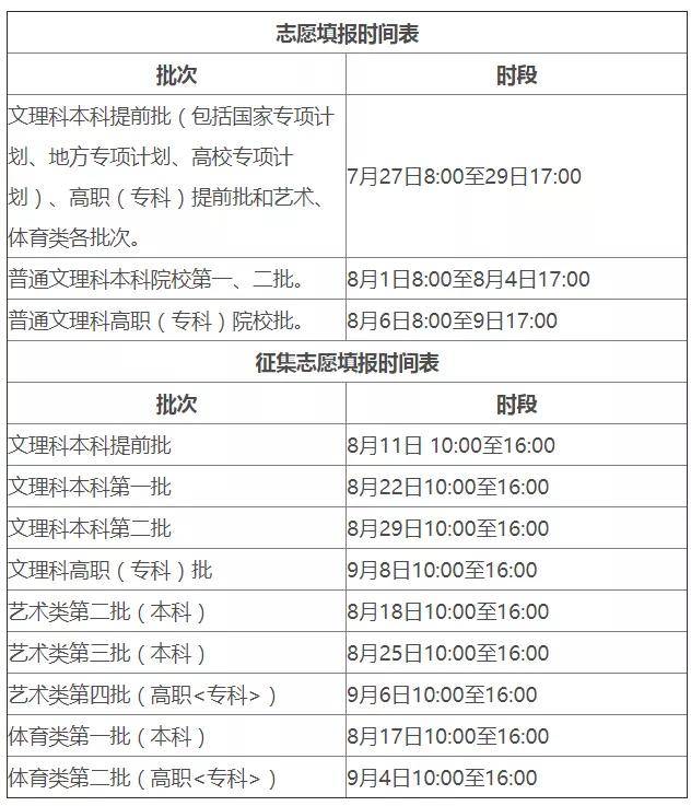 正定一中官網招生信息_甘肅招生考試信息網_甘肅人事考試信息官網