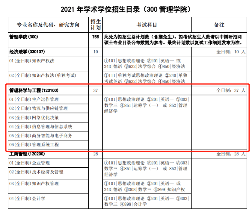 英語6級查詢成績時間_英語A級成績查詢_2015英語a級成績查詢網址