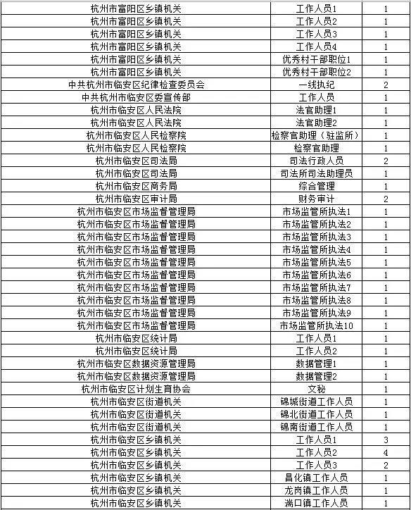 杭州飛昂教育官網_杭州培尖教育和杭州奧林教育_杭州教育考試網