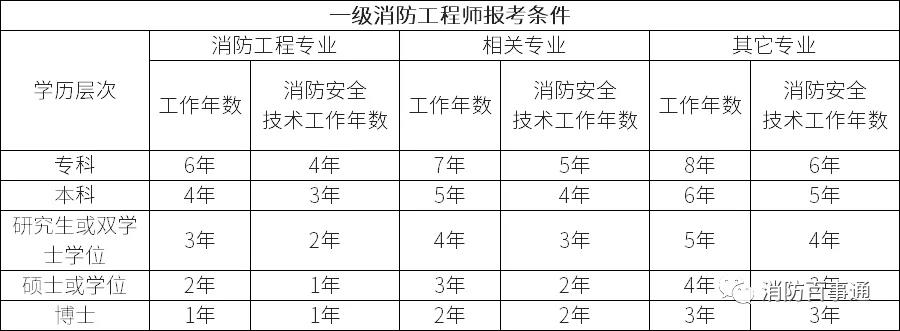 貴州省