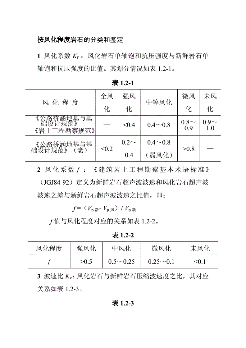 地質中風化強風化巖層_強風化與中風化哪個硬_中風化巖層屬于什么石