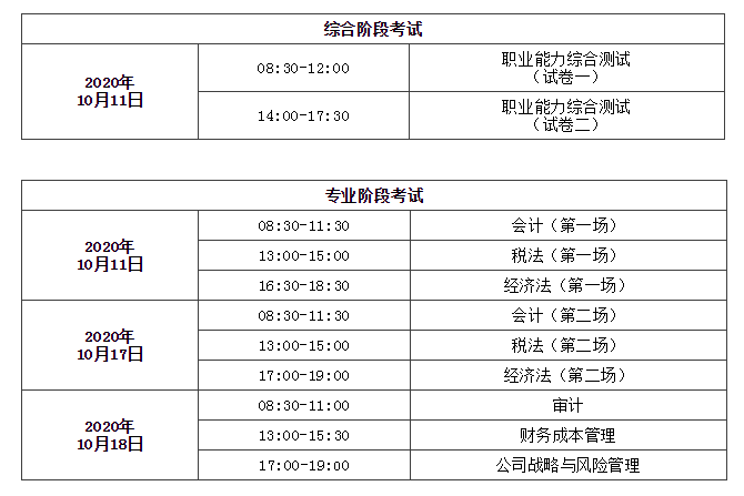 會(huì)計(jì)從業(yè)資格考試準(zhǔn)考證照片_執(zhí)業(yè)醫(yī)準(zhǔn)考證照片_注冊(cè)會(huì)計(jì)師準(zhǔn)考證