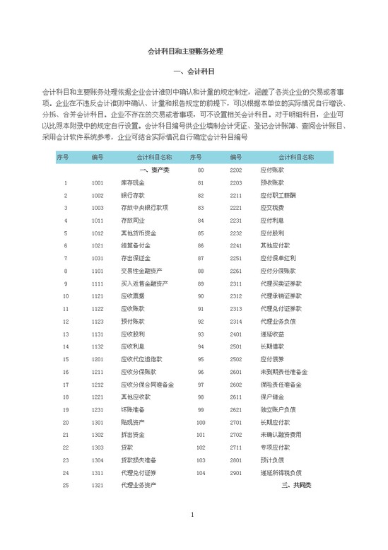 經濟中級師免考條件_銀行從業中級免考_建造師免考條件