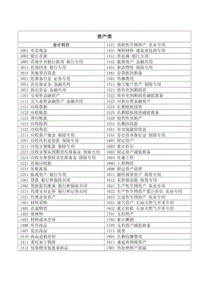 經濟中級師免考條件_建造師免考條件_銀行從業中級免考