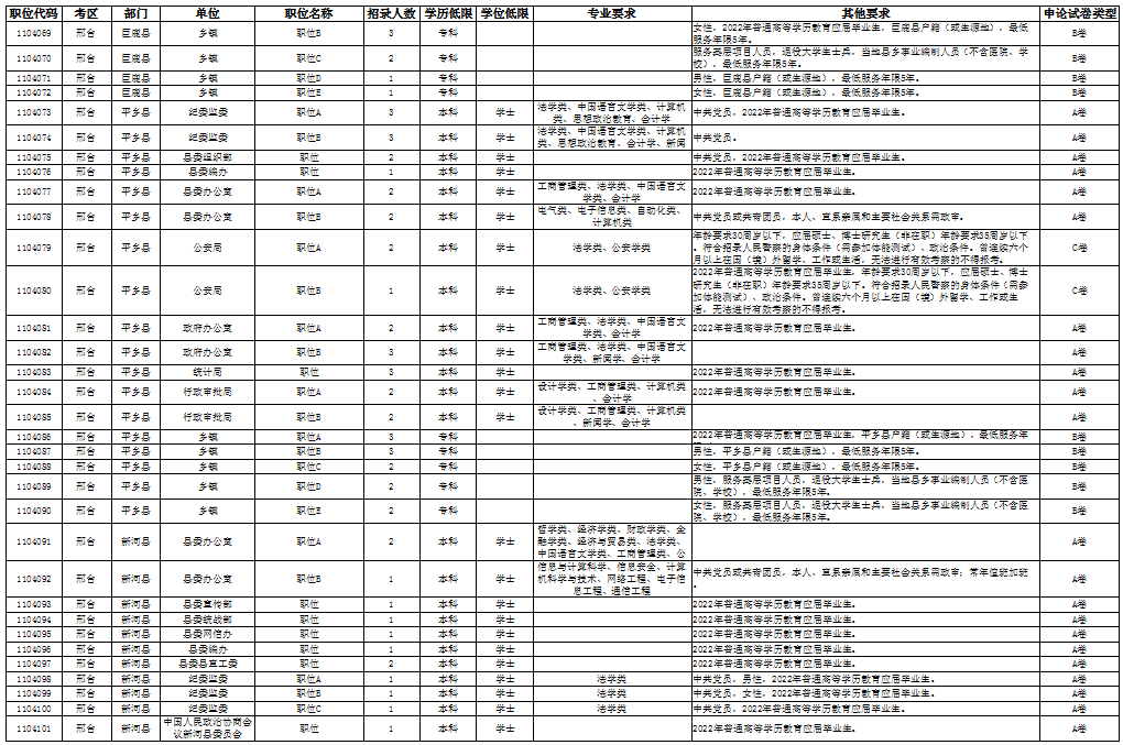 京津冀區(qū)域人才合作的創(chuàng)新性研究_以河北為例_陳麗敏_河北人才_河北人才考試