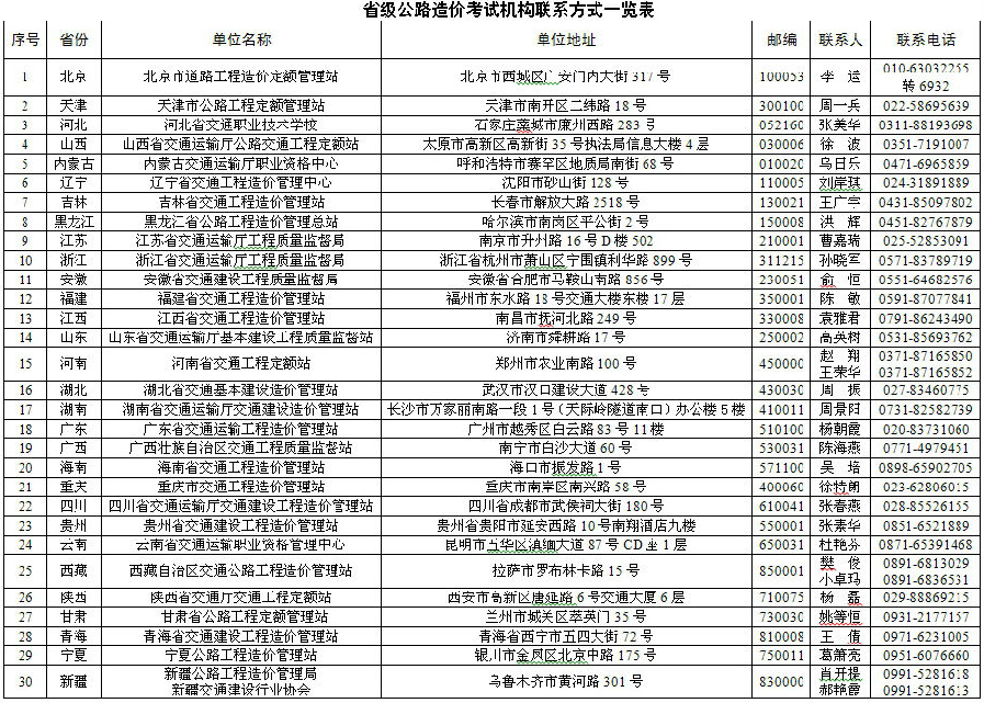 怎么考取電氣工程師證_電氣自動化技術(shù)專業(yè)可以報考建造師證么_上海考取注冊電氣工程師