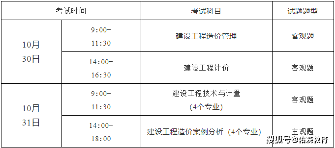 上海考取注冊電氣工程師_電氣自動化技術(shù)專業(yè)可以報考建造師證么_怎么考取電氣工程師證