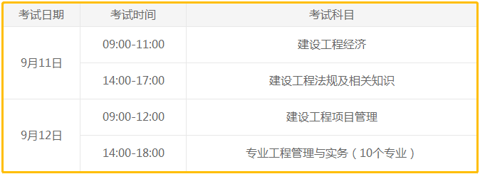 二級建造師主要考什么_建造師資格證好考嗎_建造師證好考嗎