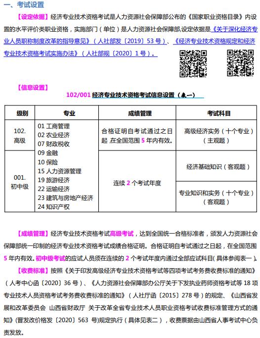2015經濟師 人力 講義 環球網校_環球網中級經濟師講義_環球網校2016環評師課件 網盤