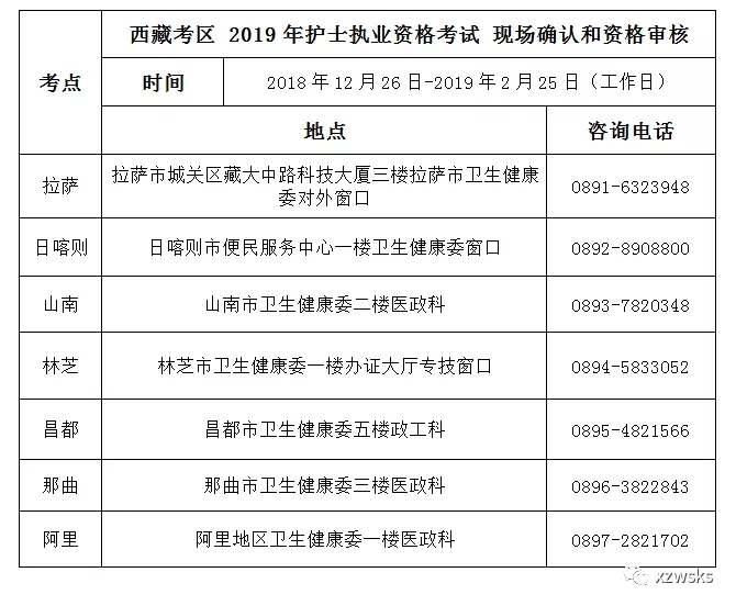 護士證考試試題及答案_護士證考試報名申報信息2016_護士證考試時間