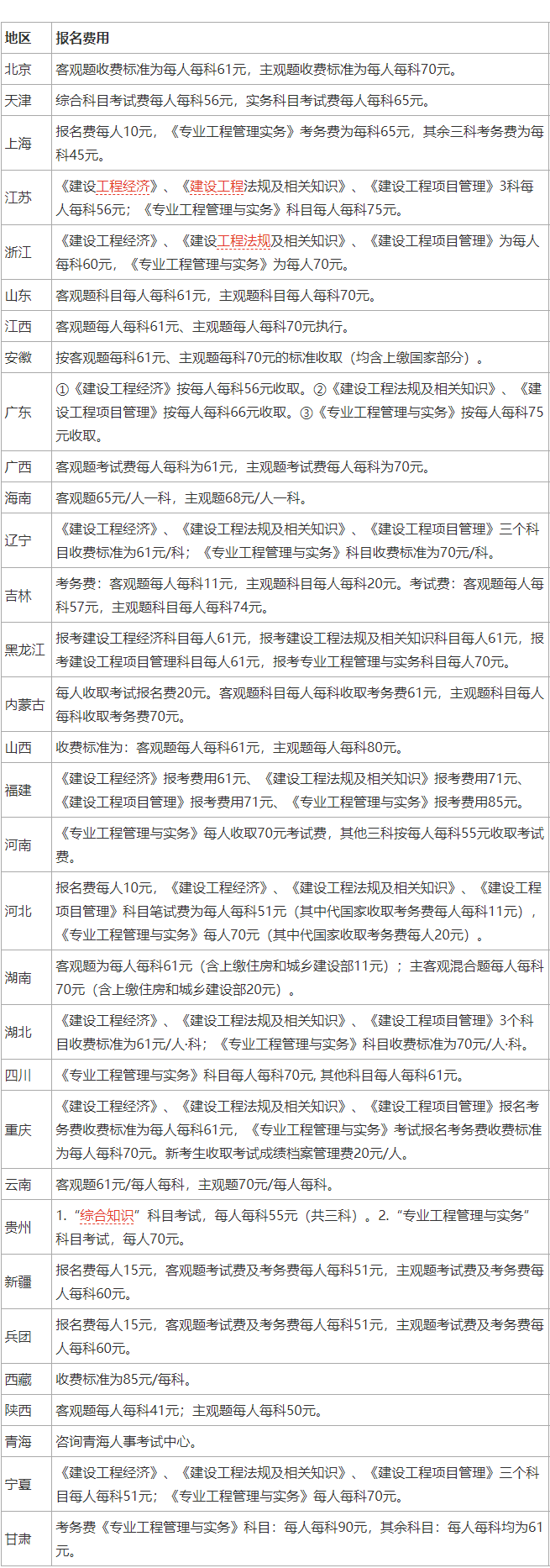 湖南二級建造師掛靠_建造師掛靠協議范本_江蘇建造師掛靠價格