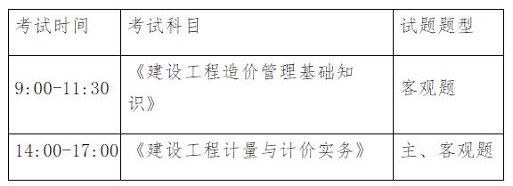 造價工程師成績查詢網址_造價師考試成績滾動是個什么意思_云南二建成績滾動