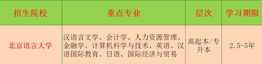 長沙會計(jì)網(wǎng)報(bào)名入口_初級會計(jì)報(bào)名入口官網(wǎng)_會計(jì)初級報(bào)名入口官網(wǎng)