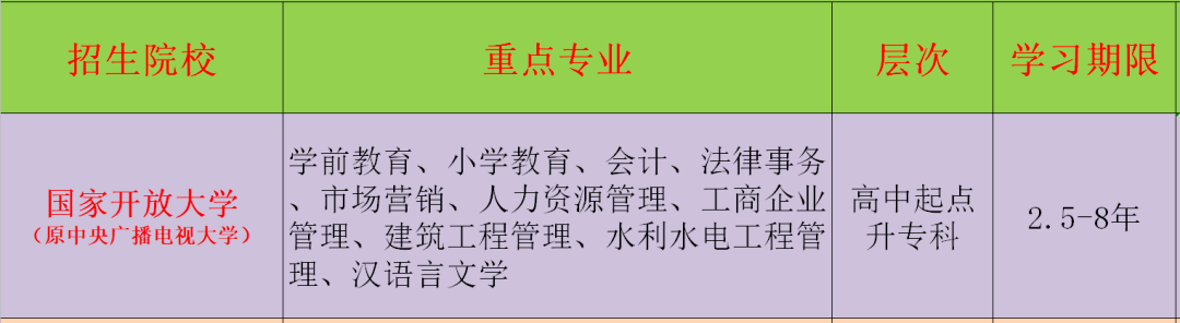 會計(jì)初級報(bào)名入口官網(wǎng)_長沙會計(jì)網(wǎng)報(bào)名入口_初級會計(jì)報(bào)名入口官網(wǎng)