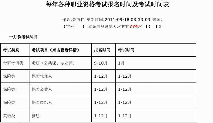 人力資源報名時間_人力資源的報名時間_人力二級報名時間