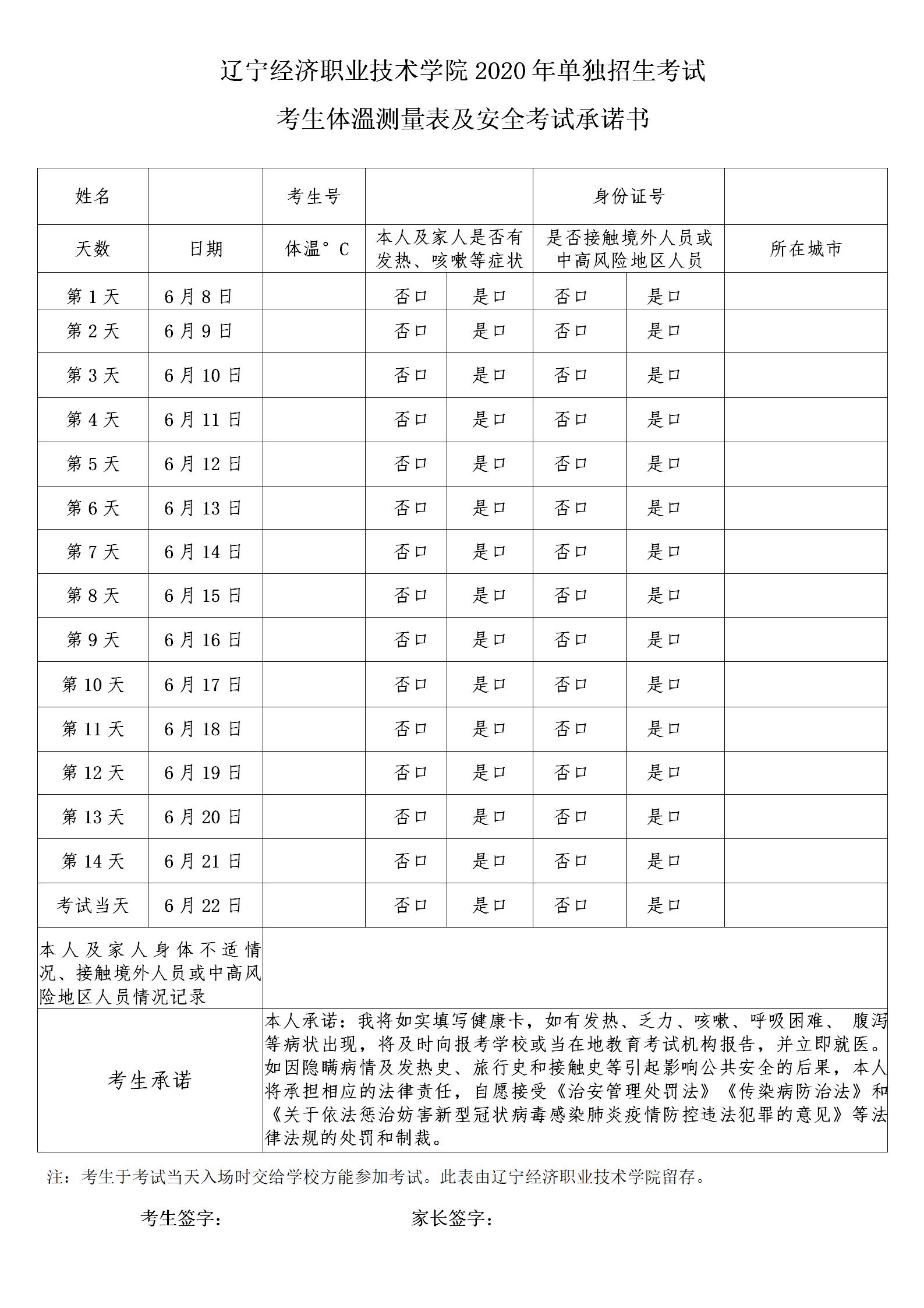 遼寧考試招生網_遼寧交通高等專科學校自主招生_遼寧招生二本錄取查詢