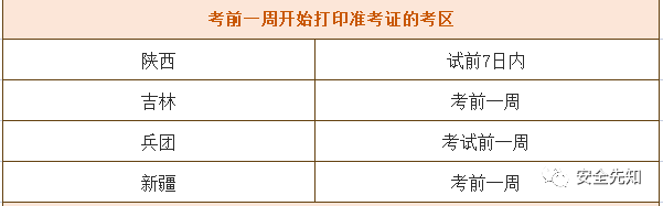 2014年醫(yī)師中級(jí)職稱考試報(bào)名時(shí)間_2016年中級(jí)會(huì)計(jì)職稱報(bào)名時(shí)間_2022年中級(jí)經(jīng)濟(jì)師報(bào)名時(shí)間