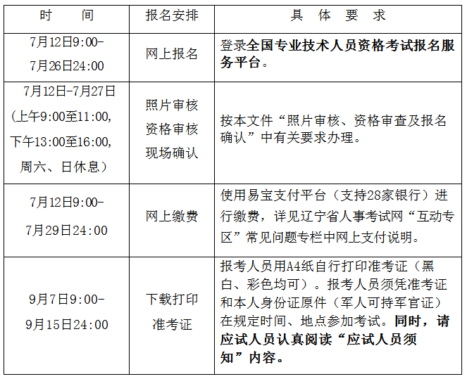 教師怎能報名在編教師_中小學教師資格證報名_高青中心路小學2016年一年級報名