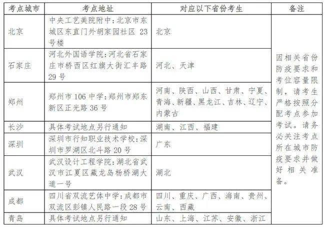 四川考試教育官網(wǎng)_江蘇教育考試院官網(wǎng)_美國教育考試服務中心官網(wǎng)的gmat