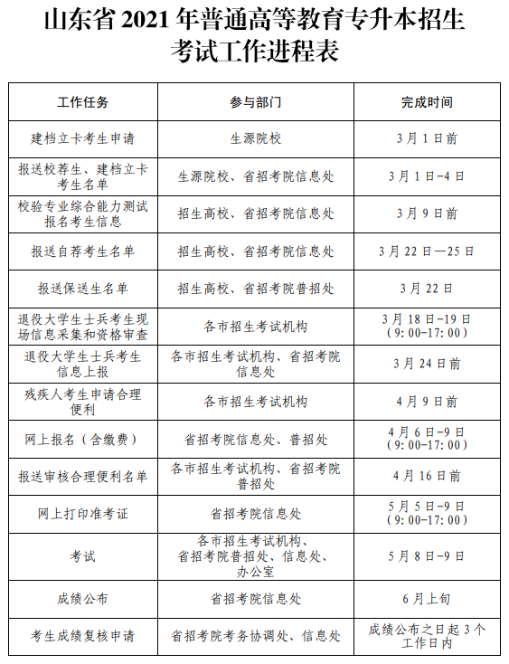 國網(wǎng)甘肅省電科院_甘肅教育考試院_甘肅教育考試