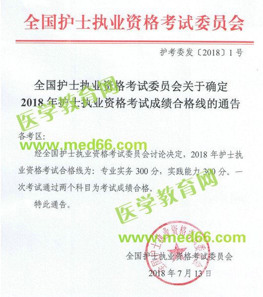 2012護(hù)士資格考試試題_護(hù)士資格證書(shū)_護(hù)士資格考試答案