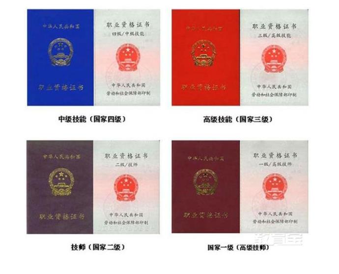 dnf控偶師9級(jí)到11級(jí)怎么升級(jí)_企業(yè)人力資源管理師一級(jí)_人力管理資源專業(yè)學(xué)什么的