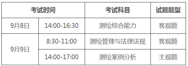 二建報名網(wǎng)址_河北二建繼續(xù)教育網(wǎng)址_遼寧二建繼續(xù)教育網(wǎng)址