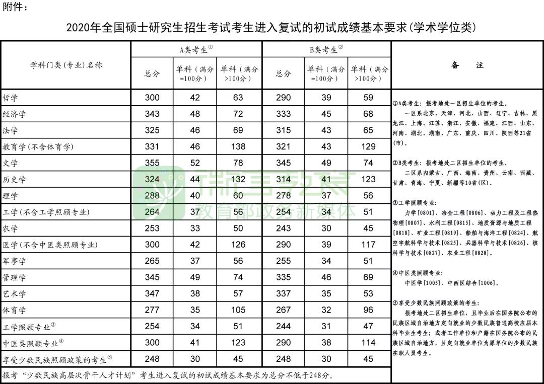 山東招生院_山東招生院信息平臺_廣西招生院