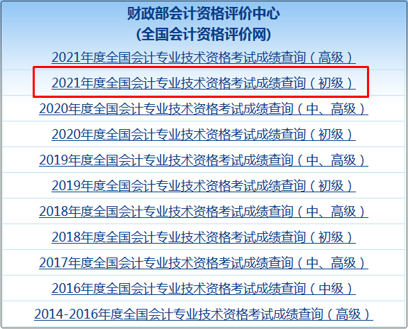 2022年初級會計證考試成績怎么查詢？去哪查詢？