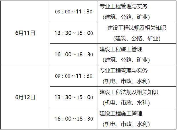 貳級建造師報名時間_一級建造師單科如何報名、_建造師報名