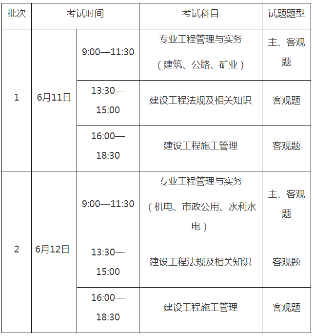 一級建造師單科如何報名、_貳級建造師報名時間_建造師報名