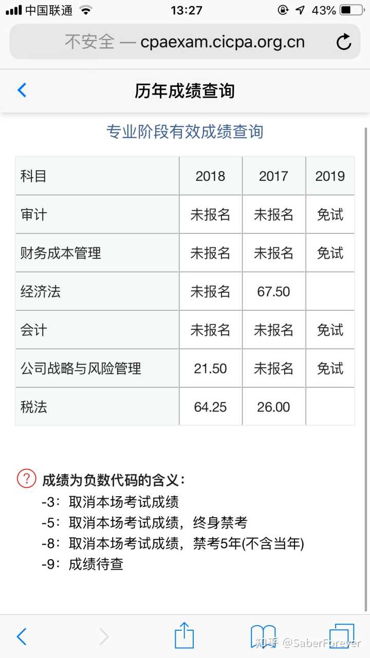 陜西會計從業資格考試報名時間_陜西會計從業_陜西會計從業資格考試