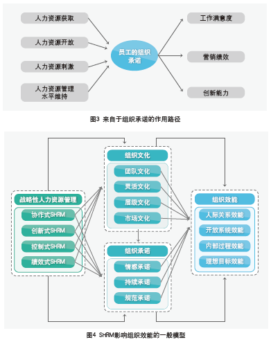 青島海爾人力共享_人力資源共享服務證書_人力共享 是不是傳銷