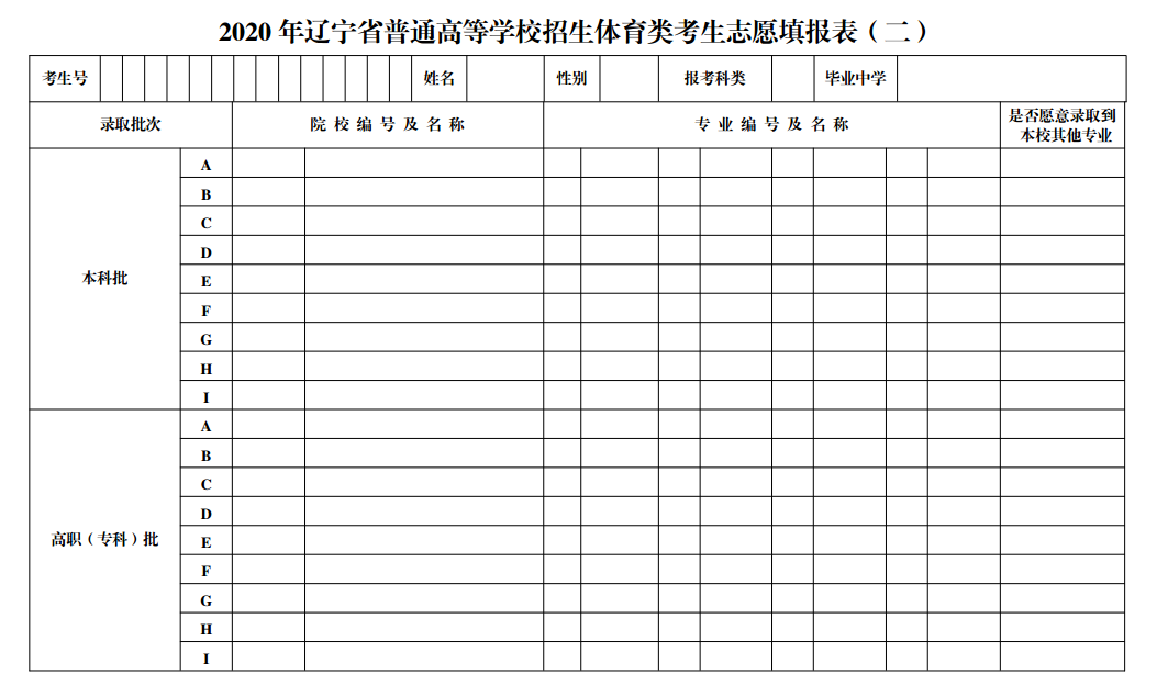 大連遼寧招生之窗官網(wǎng)_遼寧招生考試之窗_遼寧考試之窗