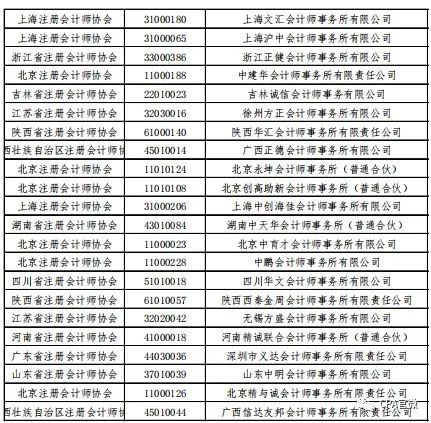 總經濟師和總工程師哪個級別高_吉林省經濟管理干部學院 級別_經濟管理雜志級別