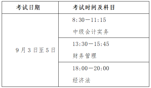 東奧會計在線中級通關無憂班_會計之星中級報名入口_會計中級報名